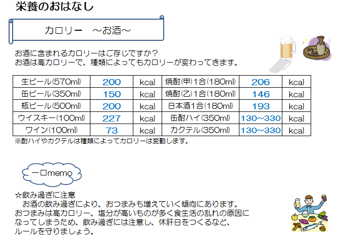 栄養のおはなし2